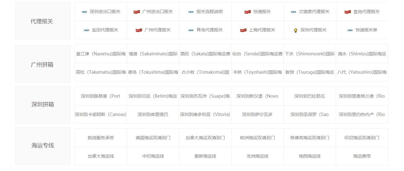 全球空運進口代理 全球空運進口代理