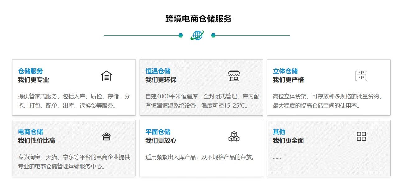 跨境電商倉(cāng)儲(chǔ)代理 跨境電商倉(cāng)儲(chǔ)代理