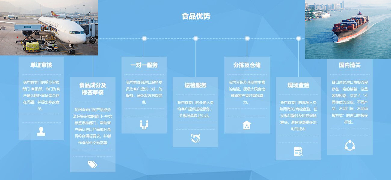 食品進口報關優勢 食品進口報關優勢