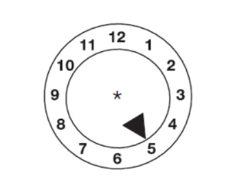 危險(xiǎn)品年份規(guī)定